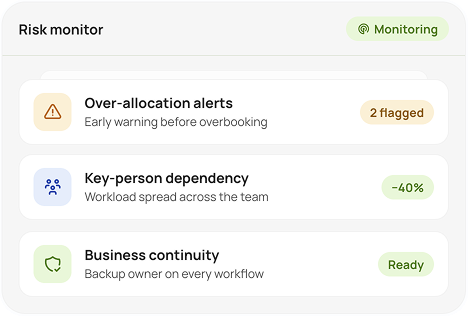 Risk mitigation
